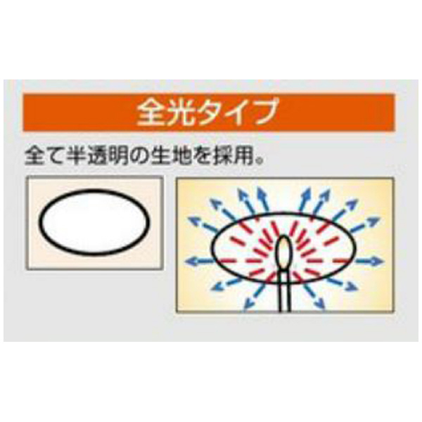 やまびこジャパン（株） バルーン投光機 SBL バルーン投光機 SBL132IE-YAF