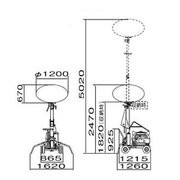 やまびこジャパン（株） バルーン投光機 SBL バルーン投光機 SBL132IE-YBS