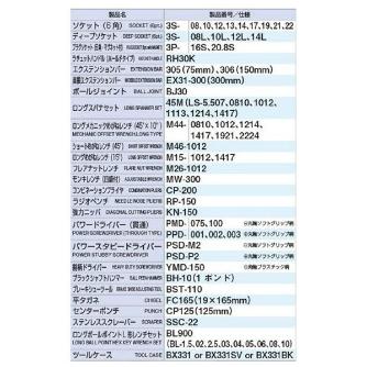 ＴＯＮＥ（株） ツールセット TSA ツールセット TSA3331