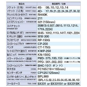 ＴＯＮＥ（株） ツールセット TSS ツールセット TSS4331