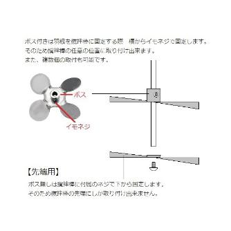 アズワン（株） トルネード用撹拌羽根 1-5505 トルネード用撹拌羽根　Ｐ－６０ 1-5505-02