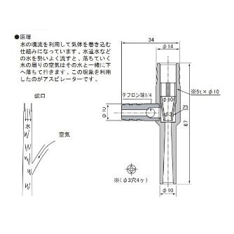 アズワン（株） 水流ポンプ 1-689 水流ポンプ　テフロン製 1-689-04