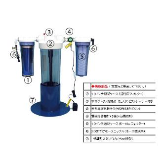 アズワン（株） イオン交換式純水装置 1-5739 イオン交換式純水装置　ＫＴ－Ｐ－６．５ 1-5739-01