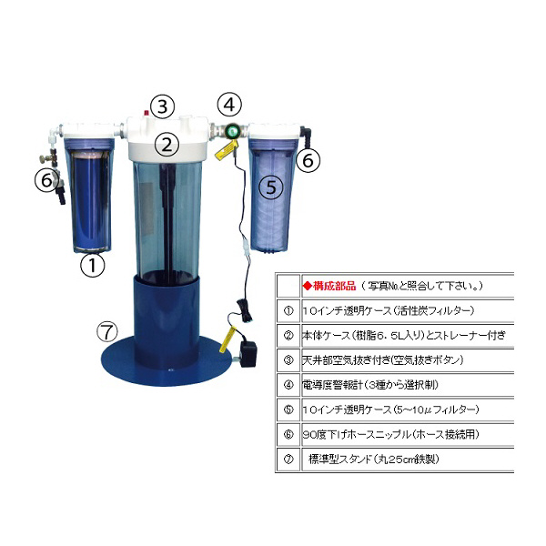 アズワン（株） イオン交換式純水装置 1-5739 イオン交換式純水装置　ＫＴ－Ｐ－６．５ 1-5739-01