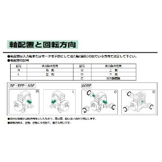 （株）マキシンコー 二段ウォーム減速機Fシリーズ BFP型 F 二段ウォーム減速機Ｆシリーズ　ＢＦＰ型 BFP120C120