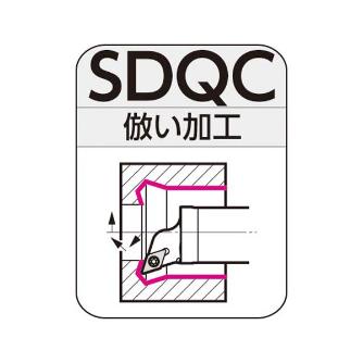 住友電気工業（株） 内径旋削用スマートダンパー 交換式ヘッド SDQC 内径旋削用スマートダンパー　交換式ヘッド SDB32-SDQCL11T3-40