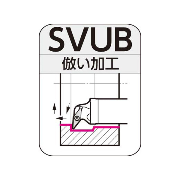 住友電気工業（株） 内径旋削用スマートダンパー 交換式ヘッド SVUB 内径旋削用スマートダンパー　交換式ヘッド SDB40-SVUBR1604-50