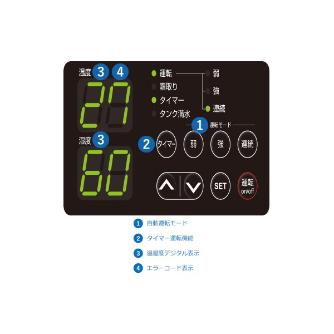 オリオン機械（株） 除湿機 RFB600A 除湿機 RFB600A