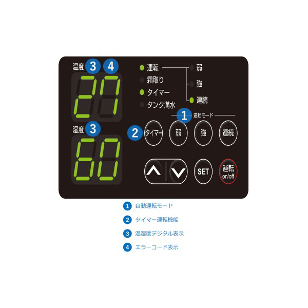 オリオン機械（株） 除湿機 RFB600A 除湿機 RFB600A