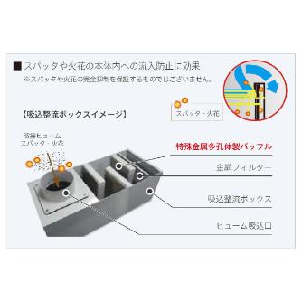 （株）淀川電機製作所 可搬型溶接ヒューム用集塵機 SET 可搬型溶接ヒューム用集塵機 SET400A-SV