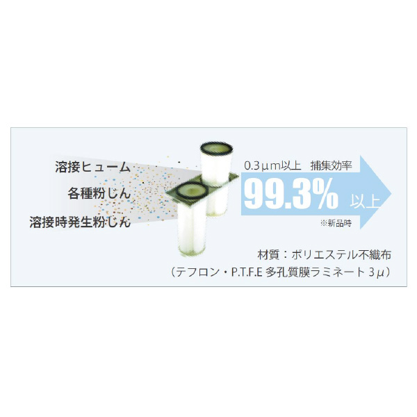 （株）淀川電機製作所 可搬型溶接ヒューム用集塵機 SET 可搬型溶接ヒューム用集塵機 SET400A-SV