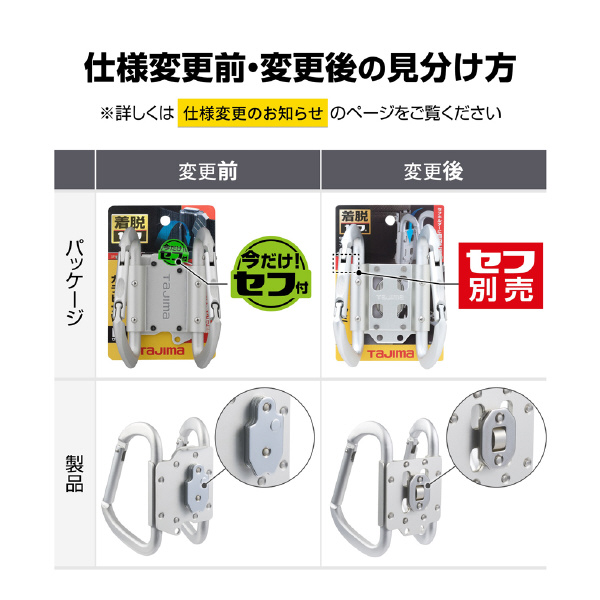 （株）ＴＪＭデザイン 着脱式工具ホルダーアルミ カラビナ大 SFKHA 着脱式工具ホルダーアルミ　カラビナ大 SFKHA-CLW