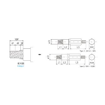 （株）アイゼン ワンウェイ限界ねじプラグゲージ SPO GPNP ワンウェイ限界ねじプラグゲージ SPO GPNP 6H M2 X0.4