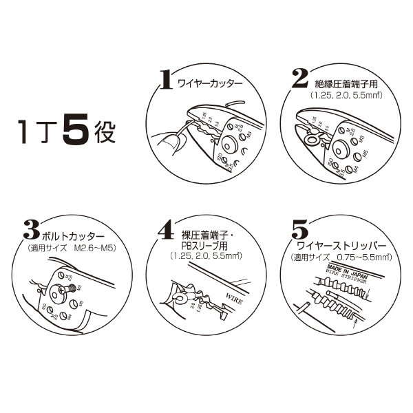 （株）ロブテックス 電装圧着工具 FK 電装圧着工具 FK2A