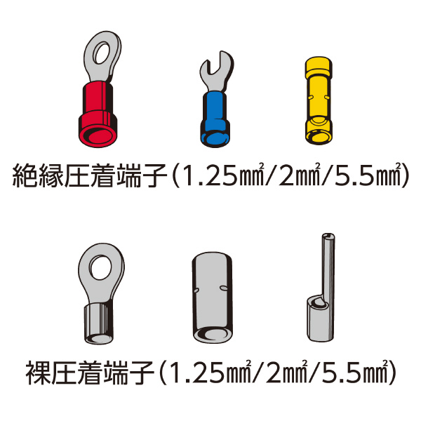 （株）ロブテックス 電装圧着工具 FK 電装圧着工具 FK2A