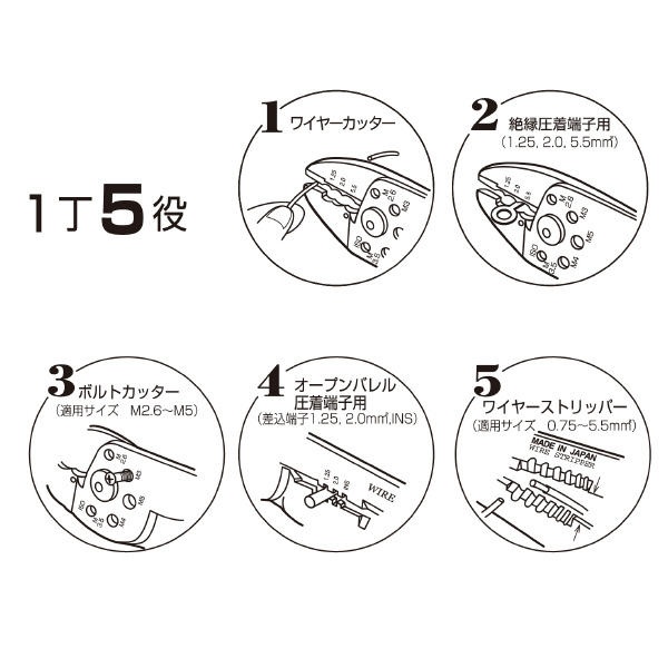 （株）ロブテックス 電装圧着工具 FK 電装圧着工具 FK6A