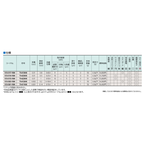 （株）ミツトヨ テストインジケータ TI テストインジケータ TI-611HX 513-501-10H