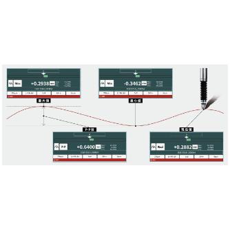 （株）マグネスケール USBデジタルゲージ用計測ソフトウェア MeasureViewer ＭｅａｓｕｒｅＶｉｅｗｅｒ SET-DZ01S(J)