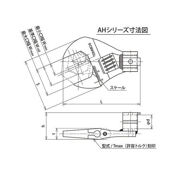 （株）東日製作所 交換ヘッド AH 交換ヘッド AH10DX26