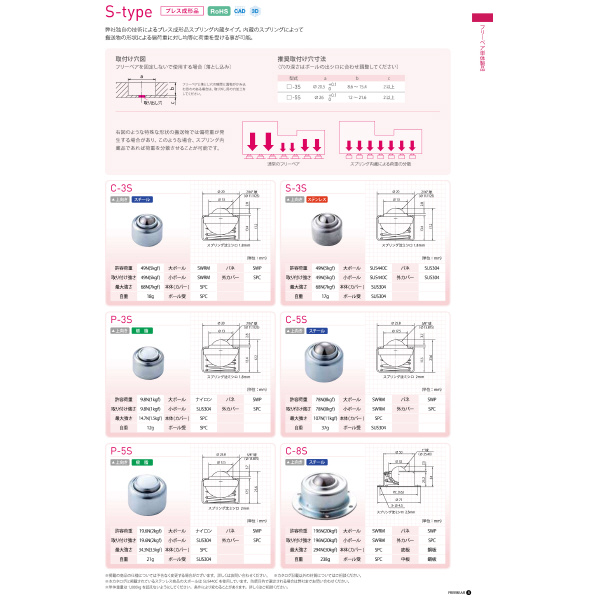 （株）フリーベアコーポレーション プレス成形品 メインボール樹脂製 P P プレス成形品　メインボール樹脂製　Ｐ P-5S