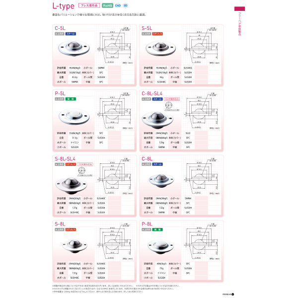（株）フリーベアコーポレーション プレス成形品 メインボール樹脂製 P P プレス成形品　メインボール樹脂製　Ｐ P-8L