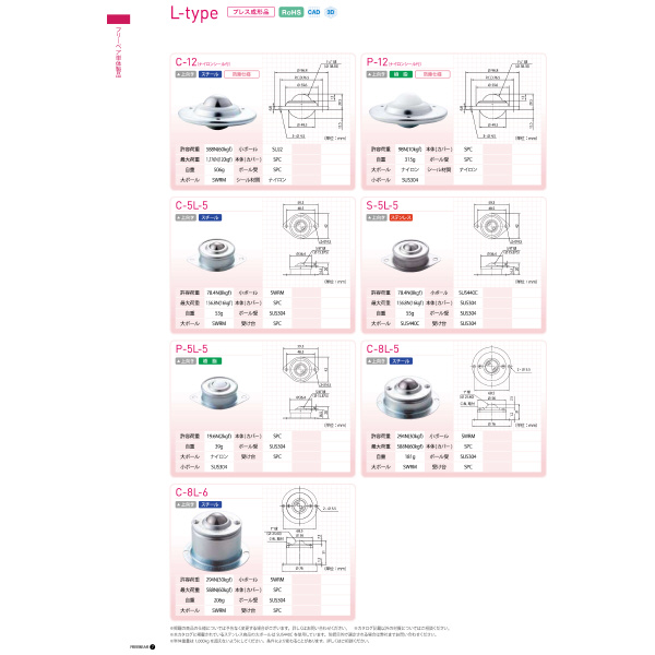 （株）フリーベアコーポレーション プレス成形品 メインボール樹脂製 P P プレス成形品　メインボール樹脂製　Ｐ P-12
