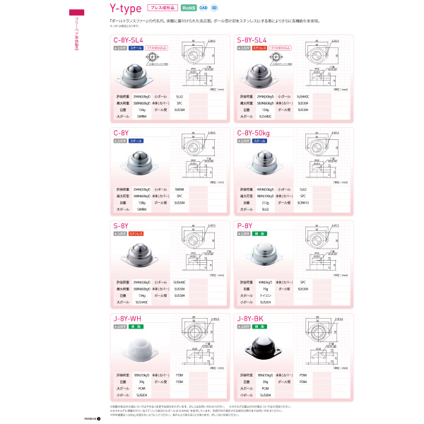 （株）フリーベアコーポレーション プレス成形品 S オールステンレス製 S プレス成形品　Ｓ　オールステンレス製 S-8Y