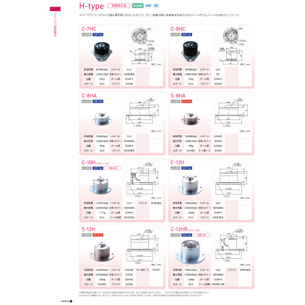 （株）フリーベアコーポレーション 切削加工品(上向用) スチール製 C 切削加工品（上向用）　スチール製 C-7HC