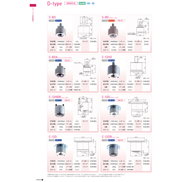 （株）フリーベアコーポレーション 切削加工品(下向用) C スチール製 C 切削加工品（下向用）　Ｃ　スチール製 C-8D