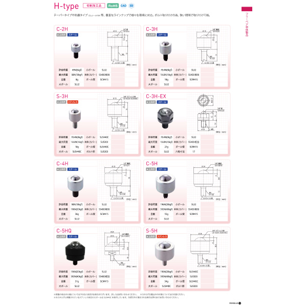 （株）フリーベアコーポレーション 切削加工品(上向用) オールステンレス製 S 切削加工品（上向用）　オールステンレス製 S-5H