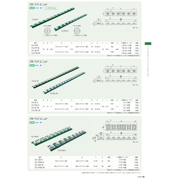 （株）フリーベアコーポレーション フリーベアユニット FU フリーベアユニット FU-5L-18