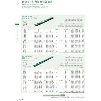 （株）フリーベアコーポレーション フリーベアユニット FU フリーベアユニット FU-10