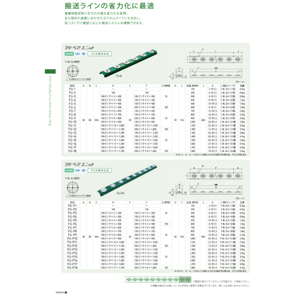 （株）フリーベアコーポレーション フリーベアユニット FU フリーベアユニット FU-11