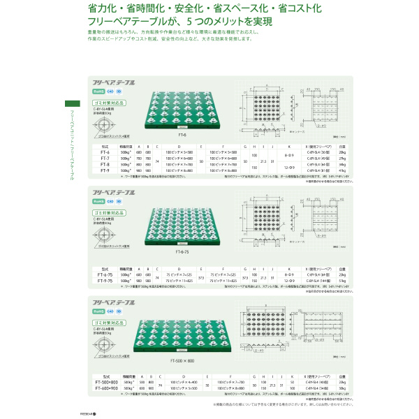 （株）フリーベアコーポレーション FT フリーベアテーブル FT ＦＴ　フリーベアテーブル FT-7