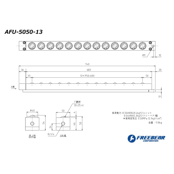 （株）フリーベアコーポレーション AFU エアー浮上式フリーベアユニット AFU-5050 ＡＦＵ　エアー浮上式フリーベアユニット AFU-5050-13