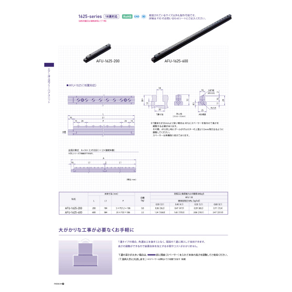 （株）フリーベアコーポレーション エアー浮上式フリーベアユニットT溝挿入型 AFU エアー浮上式フリーベアユニットＴ溝挿入型 AFU-1625-200