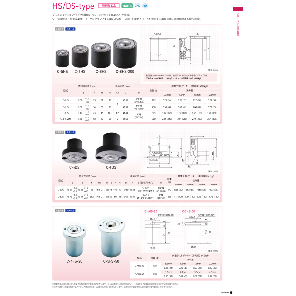 （株）フリーベアコーポレーション スプリングクッション式フリーベア 上向用 C スプリングクッション式フリーベア　上向用 C-5HS-50