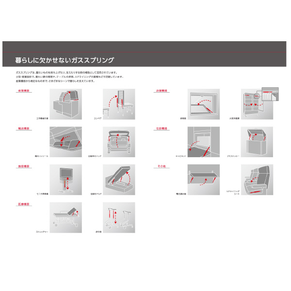 （株）ユーエイ ガススプリング YFF ガススプリング YFF100490MM