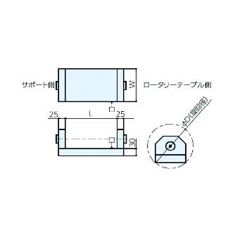 （株）ナベヤ ゆりかごセット オフセットタイプ YSO ゆりかごセット　オフセットタイプ YSO200-300SAS2