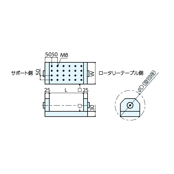 （株）ナベヤ ゆりかごセット オフセットタイプ YSO ゆりかごセット　オフセットタイプ YSO160-450HAS1