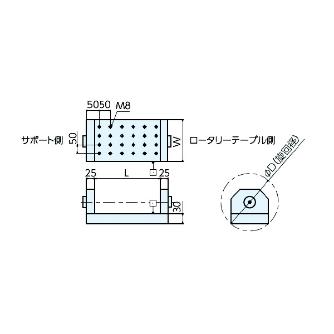 （株）ナベヤ ゆりかごセット オフセットタイプ YSO ゆりかごセット　オフセットタイプ YSO200-300HAS2