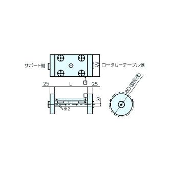 （株）ナベヤ ゆりかごセット センタータイプ YSC ゆりかごセット　センタータイプ YSC200-400QAS2