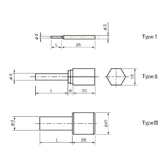 （株）アイゼン ハンドル付ピンゲージ 0級 ES 7 ハンドル付ピンゲージ　０級 ES 7.24