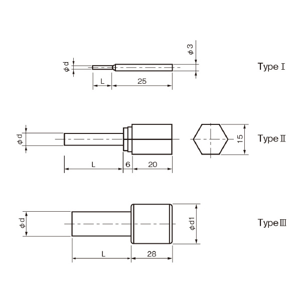 （株）アイゼン ハンドル付ピンゲージ 0級 ES 7 ハンドル付ピンゲージ　０級 ES 7.24