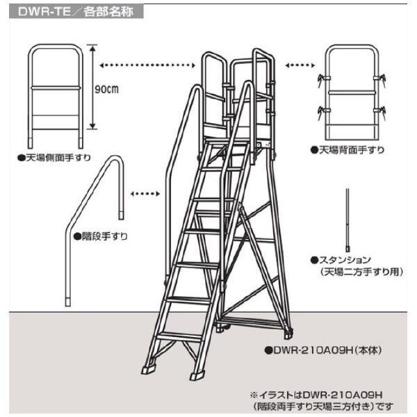 （株）ピカコーポレイション 階段片手すり天場二方 DWR型作業台用 作業台オプション　階段片手すり天場二方 DWR-TE7BB11H