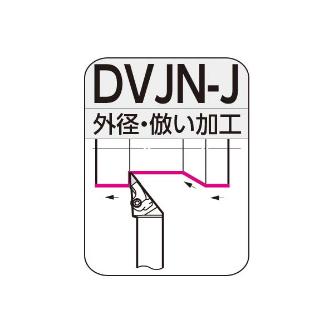 住友電気工業（株） SEC－外径バイト ホルダ DVJN-J ＳＥＣ－外径バイト　ホルダ DVJNL2020K16-J