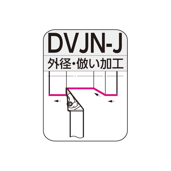 住友電気工業（株） SEC－外径バイト ホルダ DVJN-J ＳＥＣ－外径バイト　ホルダ DVJNL2020K16-J