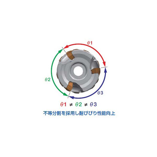 住友電気工業（株） SEC－ウェーブミル カッタ WEZR-RS ＳＥＣ－ウェーブミル　カッタ WEZR11040RS4416Z04