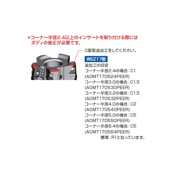 住友電気工業（株） SEC－ウェーブミル カッタ WEZR-RS ＳＥＣ－ウェーブミル　カッタ WEZR17050RS5722Z02