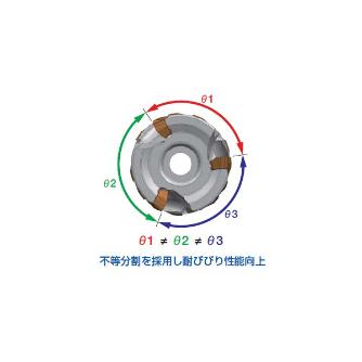 住友電気工業（株） SEC－ウェーブミル カッタ WEZR-RS ＳＥＣ－ウェーブミル　カッタ WEZR17063RS2927Z05